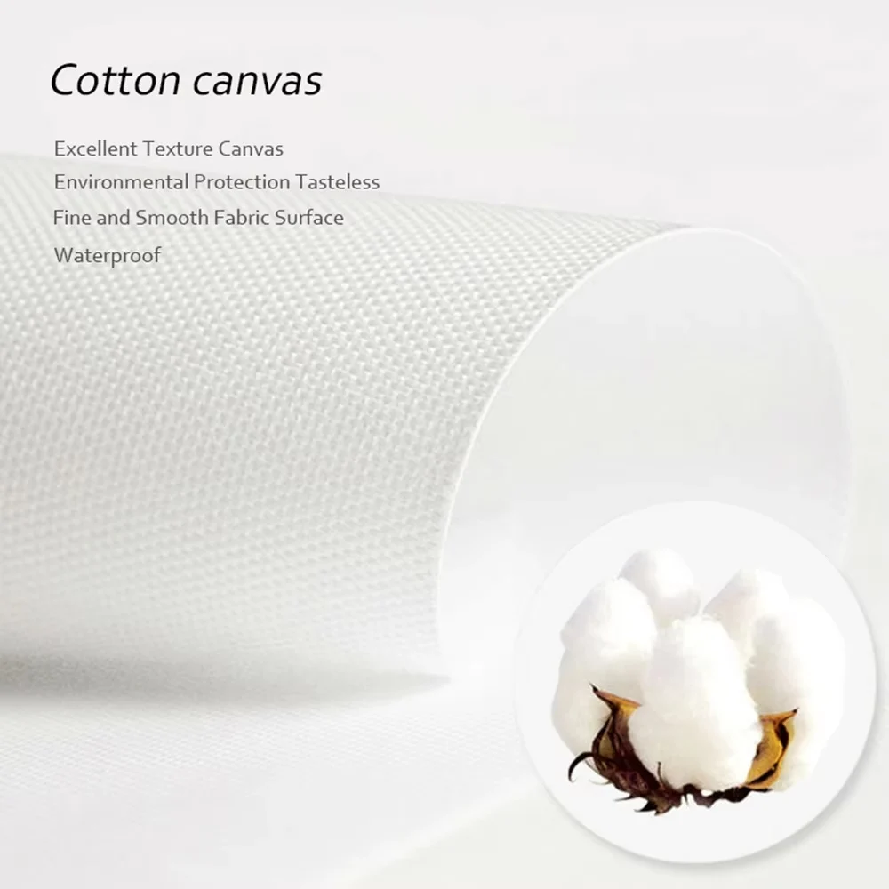 Pintura e pôster em tela plana - Canvas Wrap Ready avaliação e preço